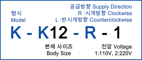 K-K 파츠피더 모델 1