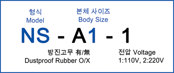 NS-A 직진피더 모델 1