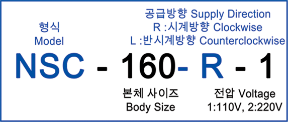 NSC 파츠피더 모델 1