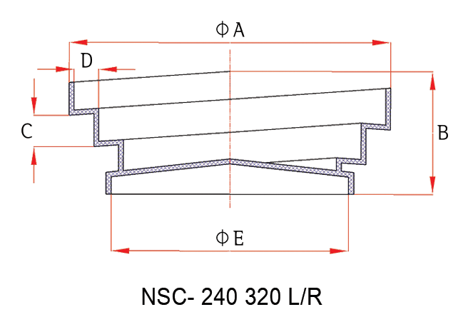 NSC 파츠피더 계단 BOWL 수법 (mm) 1